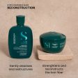 Alfaparf Milano Semi Di Lino Reparative Reconstruction Holiday Gift Set Sale